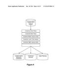 METHOD FOR THE AUTOMATIC DETECTION AND LABELLING OF USER POINT OF INTEREST diagram and image