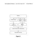 METHOD FOR THE AUTOMATIC DETECTION AND LABELLING OF USER POINT OF INTEREST diagram and image