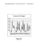 METHOD FOR THE AUTOMATIC DETECTION AND LABELLING OF USER POINT OF INTEREST diagram and image