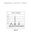 METHOD FOR THE AUTOMATIC DETECTION AND LABELLING OF USER POINT OF INTEREST diagram and image