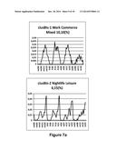 METHOD FOR THE AUTOMATIC DETECTION AND LABELLING OF USER POINT OF INTEREST diagram and image