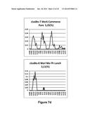 METHOD FOR THE AUTOMATIC DETECTION AND LABELLING OF USER POINT OF INTEREST diagram and image