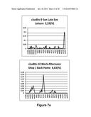 METHOD FOR THE AUTOMATIC DETECTION AND LABELLING OF USER POINT OF INTEREST diagram and image