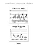 METHOD FOR THE AUTOMATIC DETECTION AND LABELLING OF USER POINT OF INTEREST diagram and image