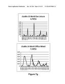 METHOD FOR THE AUTOMATIC DETECTION AND LABELLING OF USER POINT OF INTEREST diagram and image