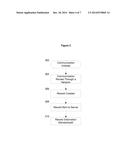 DETERMINING TELECOMMUNICATION SUBSCRIBER METRICS diagram and image