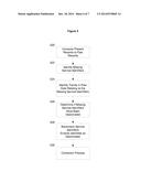 DETERMINING TELECOMMUNICATION SUBSCRIBER METRICS diagram and image