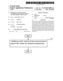 METHOD AND A DEVICE FOR THE AUTOMATIC ALLOCATION OF A SIGNAL TO A     MEASUREMENT APPLICATION diagram and image