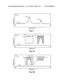 METHOD AND A DEVICE FOR THE AUTOMATIC ALLOCATION OF A SIGNAL TO A     MEASUREMENT APPLICATION diagram and image