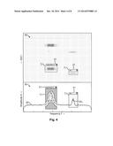 METHOD AND A DEVICE FOR THE AUTOMATIC ALLOCATION OF A SIGNAL TO A     MEASUREMENT APPLICATION diagram and image