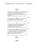 METHOD AND A DEVICE FOR THE AUTOMATIC ALLOCATION OF A SIGNAL TO A     MEASUREMENT APPLICATION diagram and image