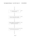 METHOD OF DETERMINING ORTHOGONAL RESOURCE BASED ON VIRTUAL CELL ID IN COMP     COMMUNICATION SYSTEM diagram and image