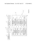 COMMUNICATION SYSTEM diagram and image