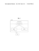 METHOD FOR REDUCING INTER-CELL INTERFERENCE IN COOPERATIVE MULTI-CELL     WIRELESS COMMUNICATION SYSTEM, AND APPARATUS FOR SAME diagram and image