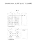 METHOD FOR REDUCING INTER-CELL INTERFERENCE IN COOPERATIVE MULTI-CELL     WIRELESS COMMUNICATION SYSTEM, AND APPARATUS FOR SAME diagram and image