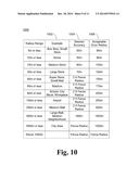 DETECTING GEO-FENCE EVENTS USING VARYING CONFIDENCE LEVELS diagram and image