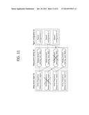 METHOD FOR LIMITED POSITIONING-BASED REPORTING IN WIRELESS COMMUNICATION     SYSTEM AND APPARATUS THEREFOR diagram and image