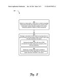 Radio Frequency (RF) Power Back-Off Optimization for Specific Absorption     Rate (SAR) Compliance diagram and image