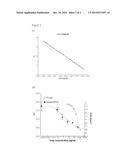 NON-INVASIVE METHODS FOR ASSESSING OOCYTE QUALITY FOR IN VITRO     FERTILIZATION diagram and image