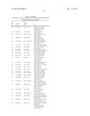 MARKER SEQUENCES FOR BREAST CANCER AND THE USE THEREOF diagram and image