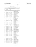 MARKER SEQUENCES FOR BREAST CANCER AND THE USE THEREOF diagram and image