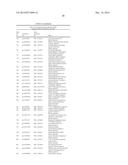 MARKER SEQUENCES FOR BREAST CANCER AND THE USE THEREOF diagram and image