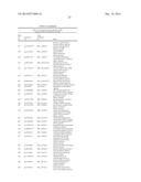 MARKER SEQUENCES FOR BREAST CANCER AND THE USE THEREOF diagram and image