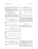 AQUEOUS OPHTHALMIC COMPOSITION diagram and image