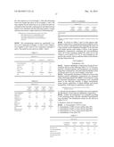 AQUEOUS OPHTHALMIC COMPOSITION diagram and image