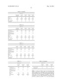 AQUEOUS OPHTHALMIC COMPOSITION diagram and image