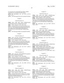 Insulin derivatives Containing Additional Disulfide bonds diagram and image