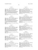 Insulin derivatives Containing Additional Disulfide bonds diagram and image