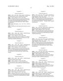 Insulin derivatives Containing Additional Disulfide bonds diagram and image