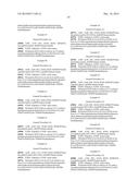 Insulin derivatives Containing Additional Disulfide bonds diagram and image