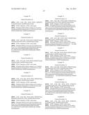 Insulin derivatives Containing Additional Disulfide bonds diagram and image