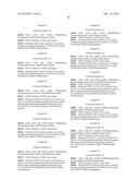 Insulin derivatives Containing Additional Disulfide bonds diagram and image