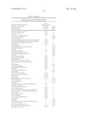 Insulin glargine/lixisenatide fixed ratio formulation diagram and image