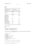 Insulin glargine/lixisenatide fixed ratio formulation diagram and image