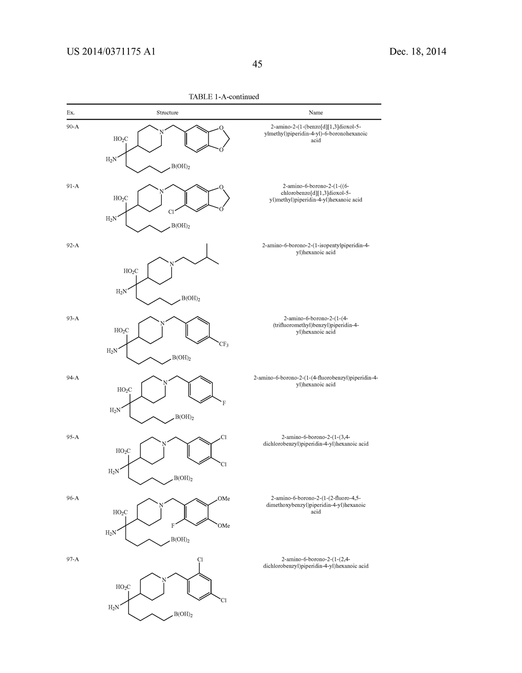 INHIBITORS OF ARGINASE AND THEIR THERAPEUTIC APPLICATIONS - diagram, schematic, and image 46