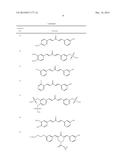 TREATMENT OF CANCER, INFLAMMATORY DISEASE, AND AUTOIMMUNE DISEASE diagram and image