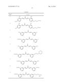 TREATMENT OF CANCER, INFLAMMATORY DISEASE, AND AUTOIMMUNE DISEASE diagram and image