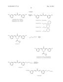 TREATMENT OF CANCER, INFLAMMATORY DISEASE, AND AUTOIMMUNE DISEASE diagram and image