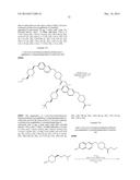 S1P Modulating Agents diagram and image