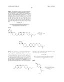 S1P Modulating Agents diagram and image