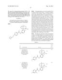 BACE INHIBITORS diagram and image