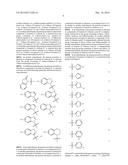 SUBSTITUTED PIPERIDINYL-PYRIDAZINYL DERIVATIVES USEFUL AS SCD 1 INHIBITORS diagram and image