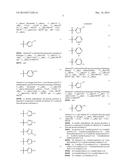 SUBSTITUTED PIPERIDINYL-PYRIDAZINYL DERIVATIVES USEFUL AS SCD 1 INHIBITORS diagram and image