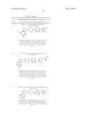 SUBSTITUTED PIPERIDINYL-PYRIDAZINYL DERIVATIVES USEFUL AS SCD 1 INHIBITORS diagram and image