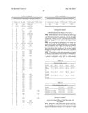 SUBSTITUTED PIPERIDINYL-PYRIDAZINYL DERIVATIVES USEFUL AS SCD 1 INHIBITORS diagram and image