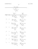 NOVEL TRIAZINEDIONE DERIVATIVES AS GABAB RECEPTOR MODULATORS diagram and image